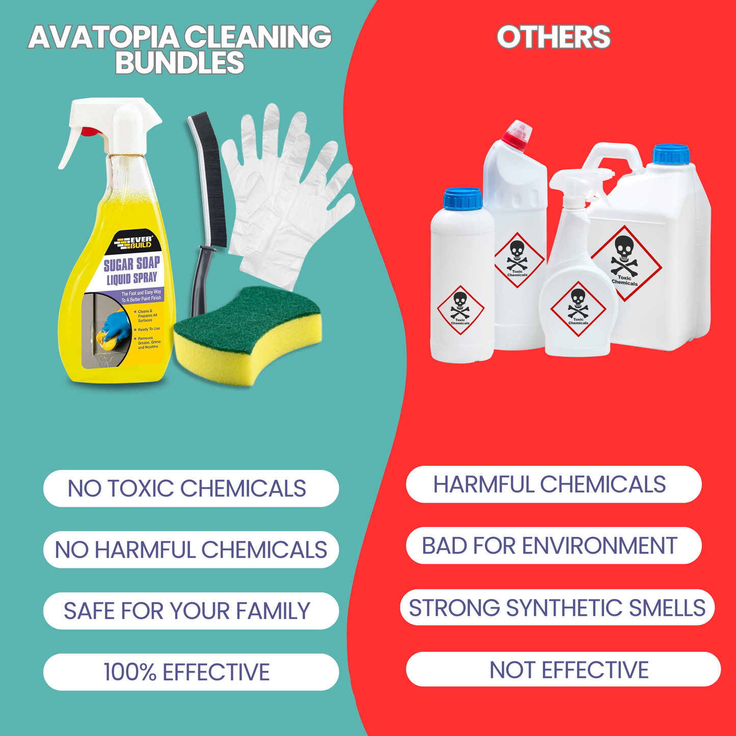 Ever Build Sugar Soap Spray (500ml) | Wall & Bathroom Cleaner Set – Removes Grease, Grime & Stains