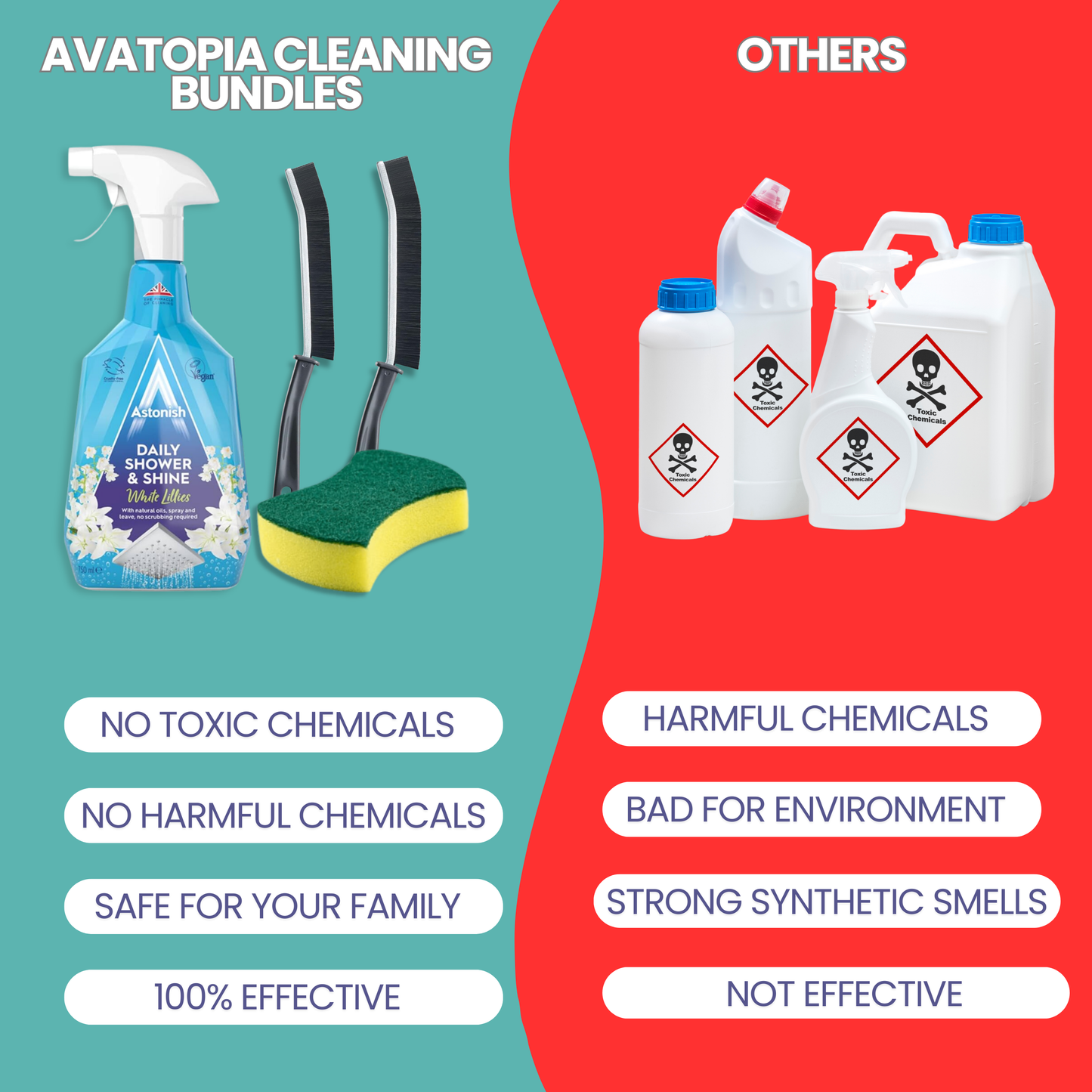 Astonish Daily Shower Shine Spray & Bathroom Cleaning Tools – 5-Piece Set