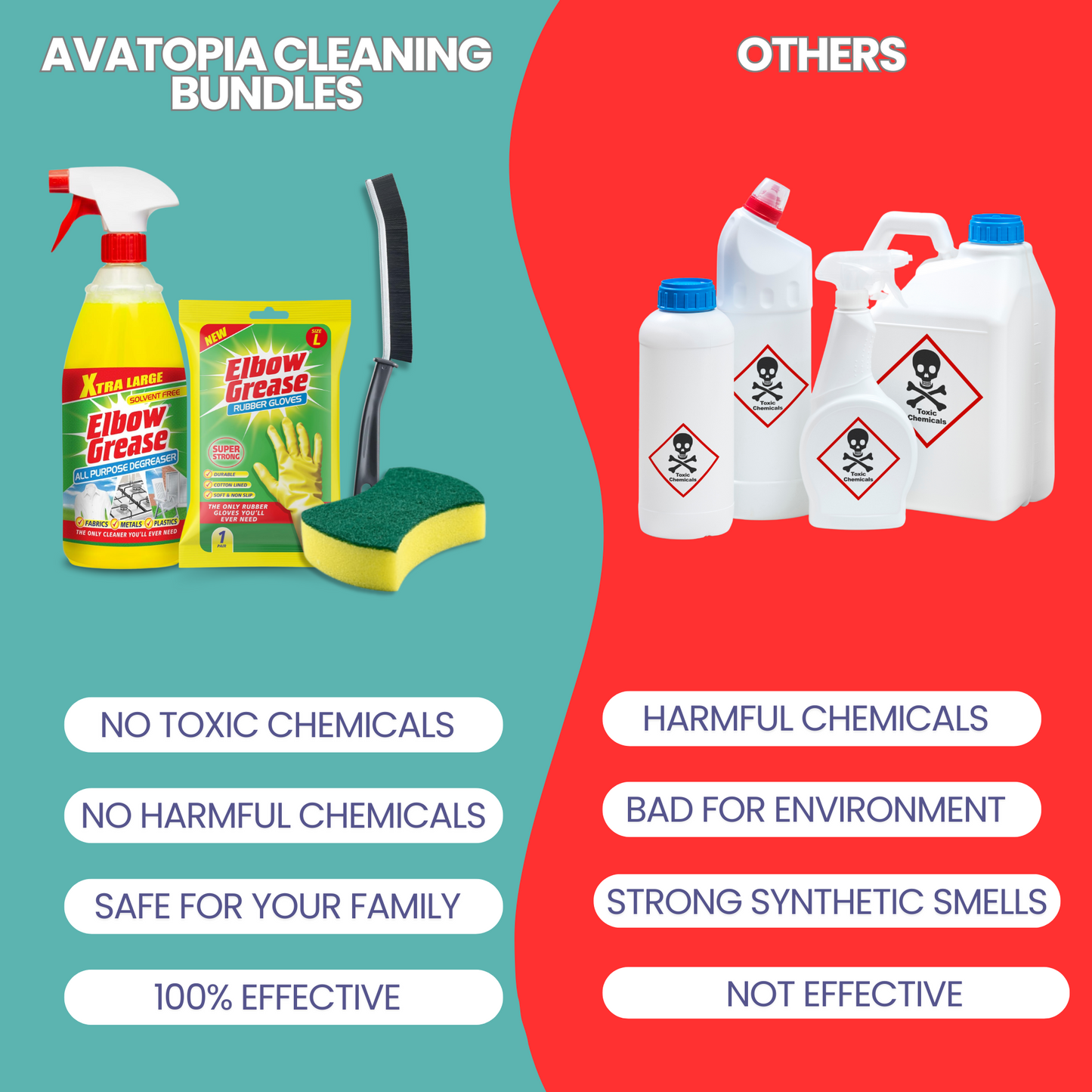 Elbow Grease Heavy Duty Degreaser & Cleaning Bundle – 1L Spray, Rubber Gloves, Sponge & Crevice Brush for Kitchen & Bathroom
