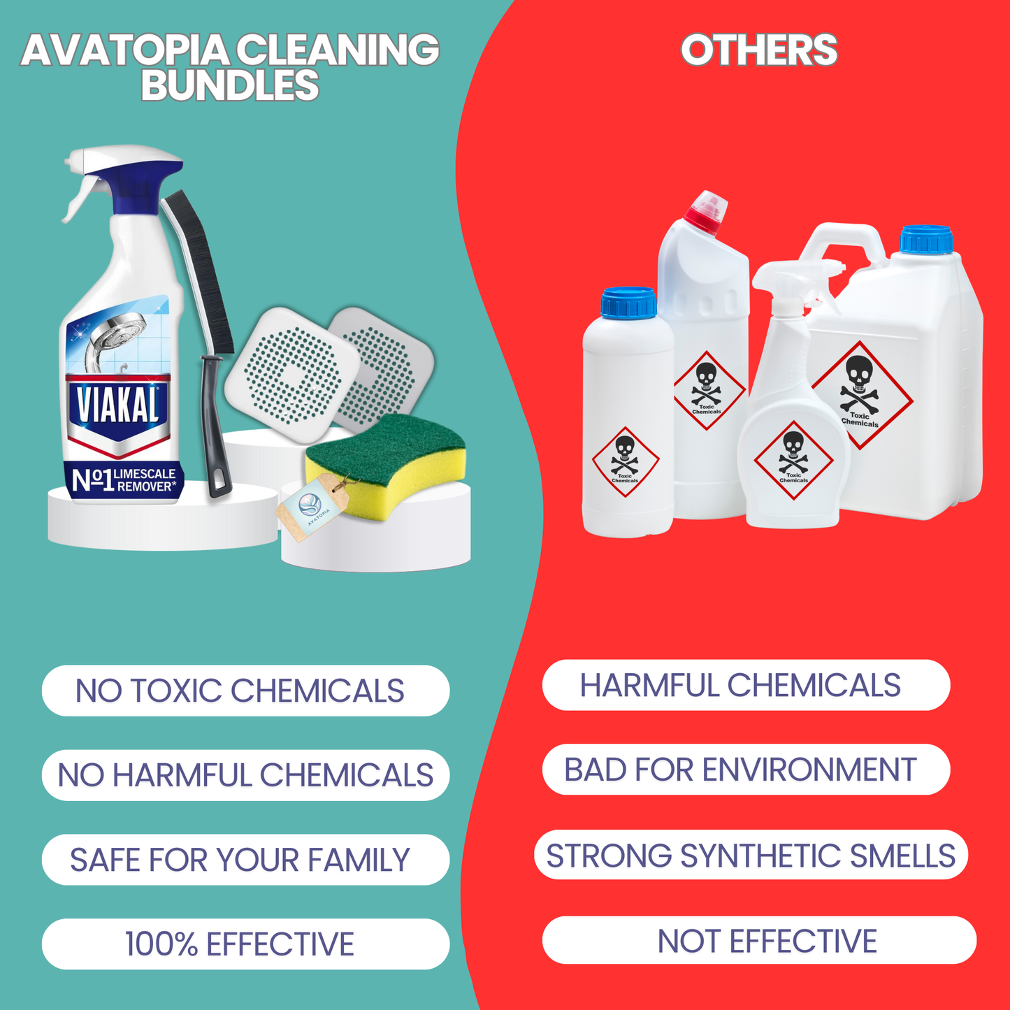 Vikal Limescale Remover Spray & Bathroom Cleaning Set – 500ml Spray, Crevice Brush, Sponge & Hair Catchers for Kitchen & Shower