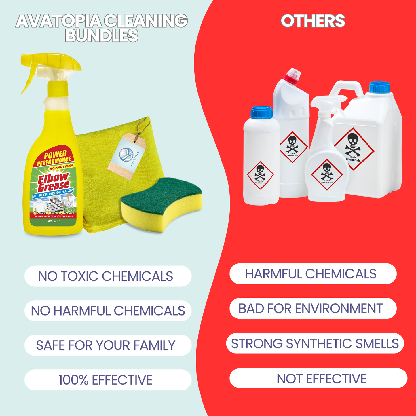 Elbow Grease Degreaser Spray 500ml | Heavy Duty Cleaner + Sponge & Cloth