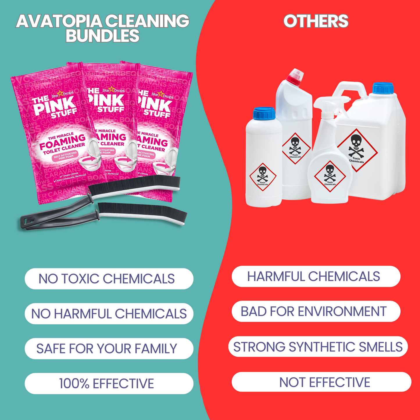 Astonish Antibacterial Surface Spray & Cleaning Bundle – Multi-Purpose Cleaner