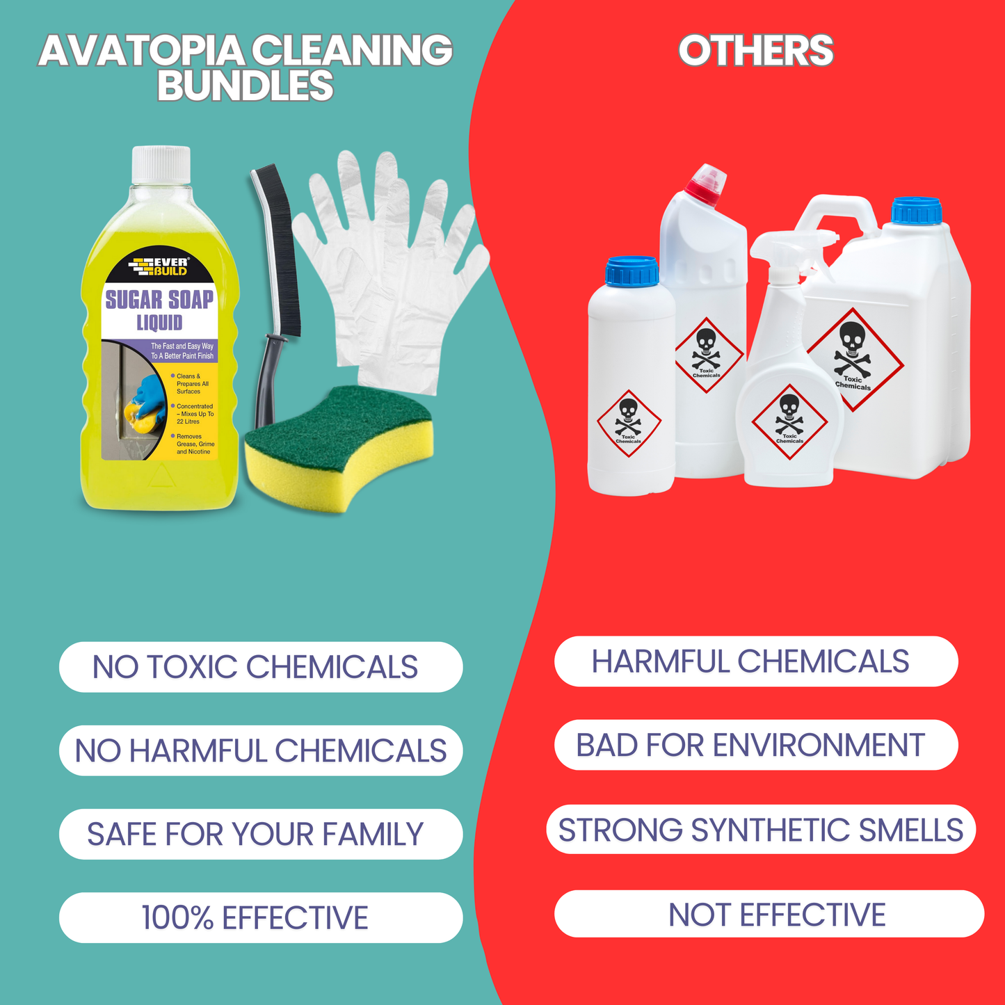 Ever Build Sugar Soap Liquid (500ml) | Wall & Bathroom Cleaning Set – Removes Grease & Stains